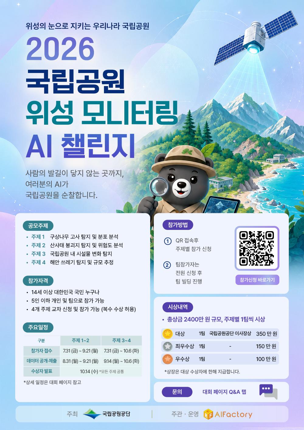 Contents image